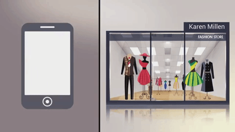 Wipro & The Economist - Retail Intelligence